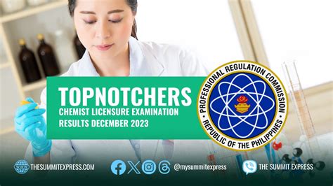 pept result december 2023 passers|December 2023 Chemist and Chemical Technician Board Exam .